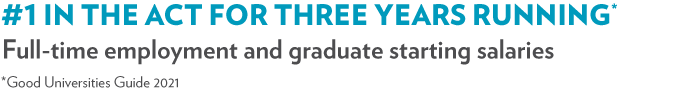 #1 in the ACT for three years running Full-time employment and graduate starting salaries Good Universities Guide 2021